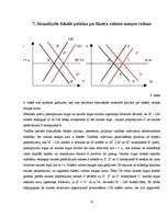 Referāts 'Ekonomiskās politikas efektivitāte atkarībā no valūtas maiņas režīma', 13.