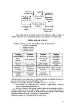 Referāts 'Dienesta darba organizācijas metodika un kultūras aspekti', 5.