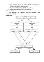 Diplomdarbs 'Vērtību atšķirības azartatkarīgiem un azartneatkarīgiem azartspēles spēlējošiem ', 5.