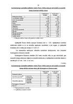 Diplomdarbs 'Vērtību atšķirības azartatkarīgiem un azartneatkarīgiem azartspēles spēlējošiem ', 39.