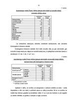 Diplomdarbs 'Vērtību atšķirības azartatkarīgiem un azartneatkarīgiem azartspēles spēlējošiem ', 42.