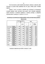 Diplomdarbs 'Vērtību atšķirības azartatkarīgiem un azartneatkarīgiem azartspēles spēlējošiem ', 46.