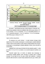 Diplomdarbs 'Vērtību atšķirības azartatkarīgiem un azartneatkarīgiem azartspēles spēlējošiem ', 49.