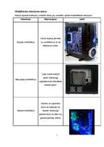 Referāts 'Datora modifikācija', 7.