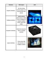 Referāts 'Datora modifikācija', 8.