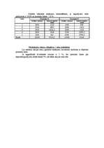 Referāts 'Ražošana', 4.