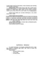 Referāts 'Ražošana', 17.