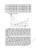 Referāts 'Ražošana', 21.