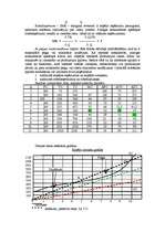 Referāts 'Ražošana', 28.