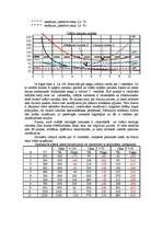 Referāts 'Ražošana', 29.