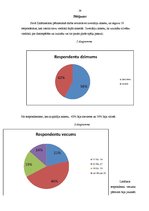 Referāts 'Datorspēļu vēsture', 29.