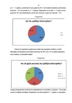 Referāts 'Datorspēļu vēsture', 30.