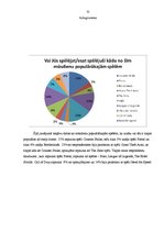 Referāts 'Datorspēļu vēsture', 32.