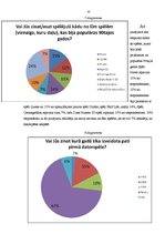 Referāts 'Datorspēļu vēsture', 33.