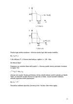 Konspekts 'Mikroekonomikas lekcijas', 11.