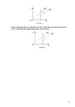 Konspekts 'Mikroekonomikas lekcijas', 15.