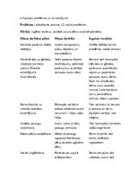 Konspekts 'Aprūpes plāns pediatrijā', 11.