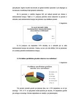 Referāts 'Multiplās sklerozes diagnostikas un ārstēšanas iespējas Latvijā', 25.