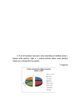 Referāts 'Multiplās sklerozes diagnostikas un ārstēšanas iespējas Latvijā', 29.