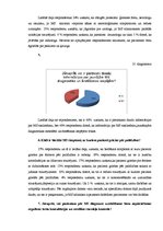 Referāts 'Multiplās sklerozes diagnostikas un ārstēšanas iespējas Latvijā', 30.