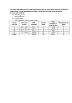 Paraugs 'Mājas darbs studiju priekšmetā "Statistika"', 4.