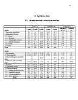 Referāts 'Uzņēmuma finansiālā stāvokļa novērtēšana', 11.