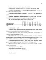 Referāts 'Uzņēmuma finansiālā stāvokļa novērtēšana', 19.