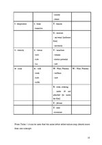 Referāts 'Abbreviations in English, Their Types, Usage and Correspondences to Latvian Coun', 16.