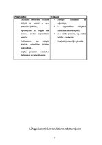 Prakses atskaite 'Praktisko mācību atskaite', 7.