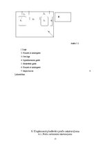 Prakses atskaite 'Praktisko mācību atskaite', 15.