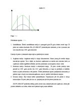 Prakses atskaite 'Praktisko mācību atskaite', 18.