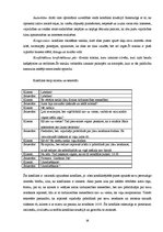 Prakses atskaite 'Praktisko mācību atskaite', 26.