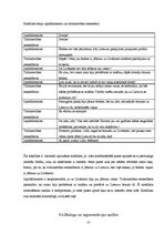 Prakses atskaite 'Praktisko mācību atskaite', 27.