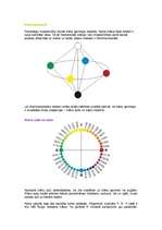 Referāts 'Krāsu teorija', 7.