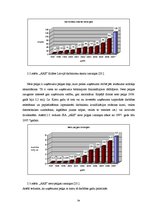 Diplomdarbs 'Nekustamo īpašumu uzņēmuma SIA "ARE" reklāmas satura un efektivitātes novērtējum', 34.