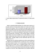 Diplomdarbs 'Nekustamo īpašumu uzņēmuma SIA "ARE" reklāmas satura un efektivitātes novērtējum', 56.