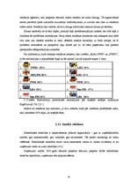 Diplomdarbs 'Nekustamo īpašumu uzņēmuma SIA "ARE" reklāmas satura un efektivitātes novērtējum', 61.