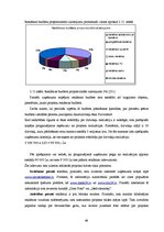 Diplomdarbs 'Nekustamo īpašumu uzņēmuma SIA "ARE" reklāmas satura un efektivitātes novērtējum', 66.
