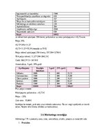 Biznesa plāns 'Pakalpojumu sniegšanas organizācija, skaistumkopšana', 8.