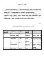 Prakses atskaite 'Pārskats par mazumtirdzniecības uzņēmumu', 9.