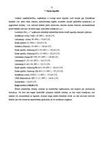 Prakses atskaite 'Pārskats par mazumtirdzniecības uzņēmumu', 10.