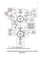 Referāts 'Latvijas hipotekārās kreditēšanas sistēmas attīstība ', 27.