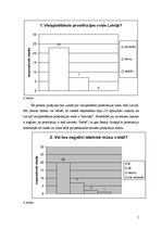 Referāts 'Iedzīvotāju viedoklis par prostitūciju', 5.