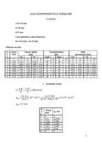 Referāts 'Koka sijas eksperimentālā pārbaude', 1.