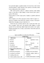 Prakses atskaite 'Ogres novada Bērnu un jauniešu centrs', 17.