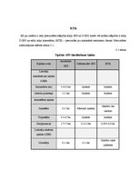 Paraugs 'GPS sistēmu precizitāte un tās paaugstināšanas veidi. Loģistikas laboratorijas d', 17.