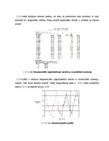 Paraugs 'GPS sistēmu precizitāte un tās paaugstināšanas veidi. Loģistikas laboratorijas d', 28.