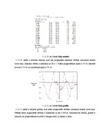 Paraugs 'GPS sistēmu precizitāte un tās paaugstināšanas veidi. Loģistikas laboratorijas d', 30.