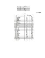 Paraugs 'GPS sistēmu precizitāte un tās paaugstināšanas veidi. Loģistikas laboratorijas d', 32.