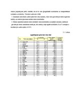Paraugs 'GPS sistēmu precizitāte un tās paaugstināšanas veidi. Loģistikas laboratorijas d', 40.